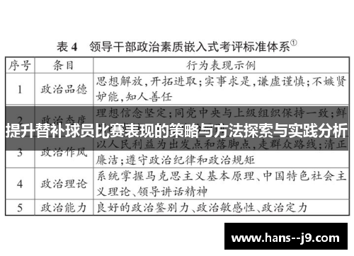 提升替补球员比赛表现的策略与方法探索与实践分析