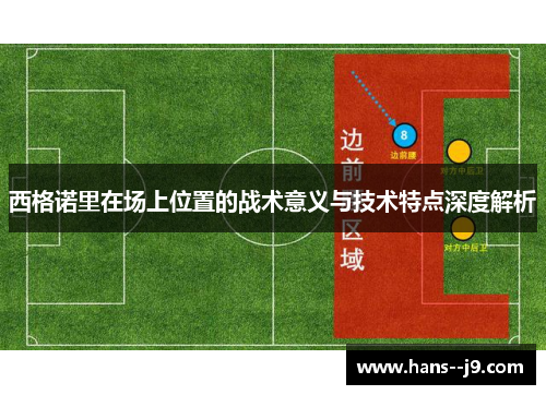 西格诺里在场上位置的战术意义与技术特点深度解析 西格诺里在场上位置的战术意义与技术特点深度解析
