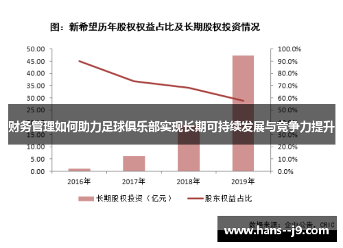 财务管理如何助力足球俱乐部实现长期可持续发展与竞争力提升