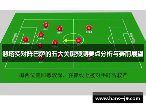 赫塔费对阵巴萨的五大关键预测要点分析与赛前展望
