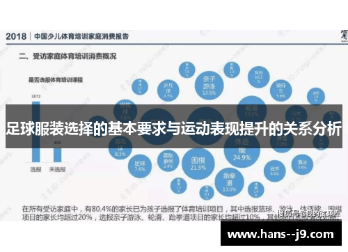 足球服装选择的基本要求与运动表现提升的关系分析
