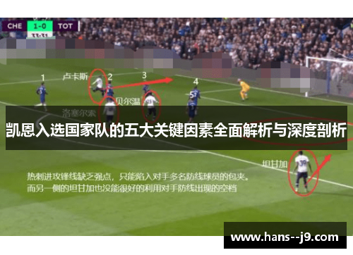 凯恩入选国家队的五大关键因素全面解析与深度剖析