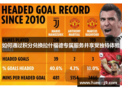 如何通过积分兑换拉什福德专属服务并享受独特体验