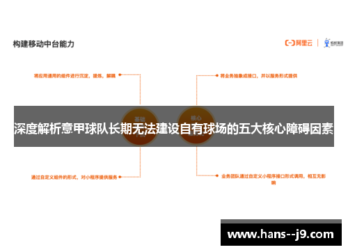 深度解析意甲球队长期无法建设自有球场的五大核心障碍因素