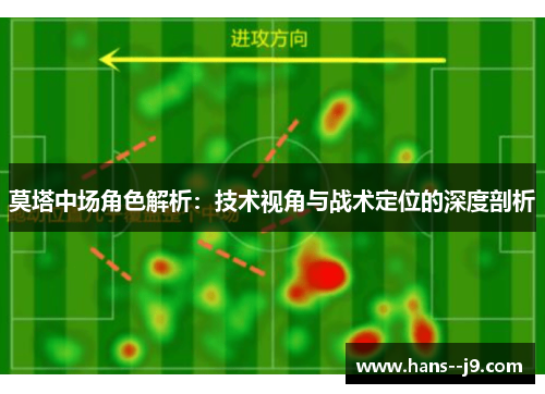 莫塔中场角色解析：技术视角与战术定位的深度剖析