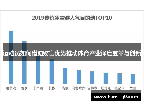 运动员如何借助财富优势推动体育产业深度变革与创新