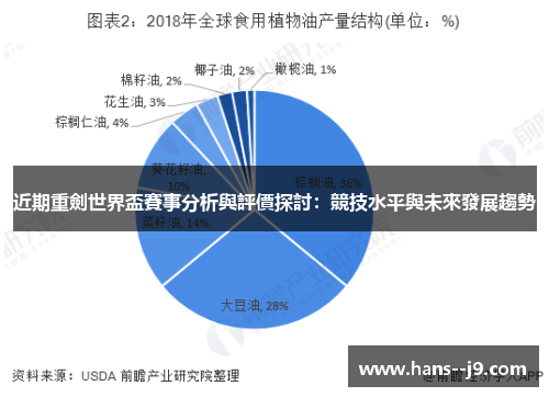 近期重劍世界盃賽事分析與評價探討：競技水平與未來發展趨勢