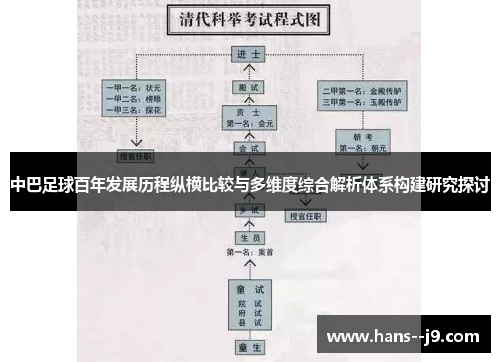 中巴足球百年发展历程纵横比较与多维度综合解析体系构建研究探讨