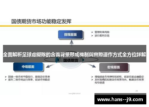 全面解析足球虛擬隊的含義背景形成機制與實際運作方式全方位詳解 全面解析足球虛擬隊的含義背景形成機制與實際運作方式全方位詳解