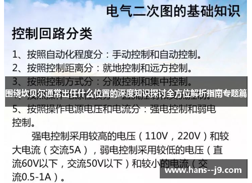 围绕坎贝尔通常出任什么位置的深度知识探讨全方位解析指南专题篇