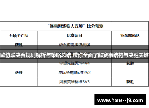欧协联决赛规则解析与策略总结 带你全面了解赛事结构与决胜关键 欧协联决赛规则解析与策略总结 带你全面了解赛事结构与决胜关键