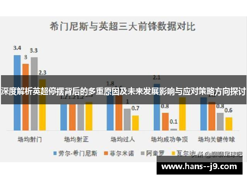 深度解析英超停摆背后的多重原因及未来发展影响与应对策略方向探讨 深度解析英超停摆背后的多重原因及未来发展影响与应对策略方向探讨
