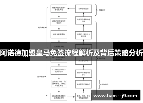 阿诺德加盟皇马免签流程解析及背后策略分析 阿诺德加盟皇马免签流程解析及背后策略分析