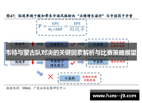 韦特与蒙古队对决的关键因素解析与比赛策略展望