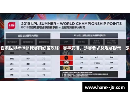 香港世界杯保龄球赛前必备攻略:赛事安排、参赛要求及观赛提示一览 香港世界杯保龄球赛前必备攻略:赛事安排、参赛要求及观赛提示一览