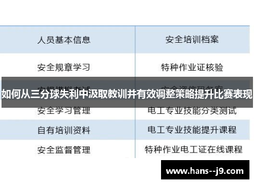 如何从三分球失利中汲取教训并有效调整策略提升比赛表现 如何从三分球失利中汲取教训并有效调整策略提升比赛表现