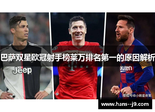 巴萨双星欧冠射手榜莱万排名第一的原因解析