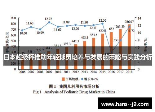 日本超级杯推动年轻球员培养与发展的策略与实践分析