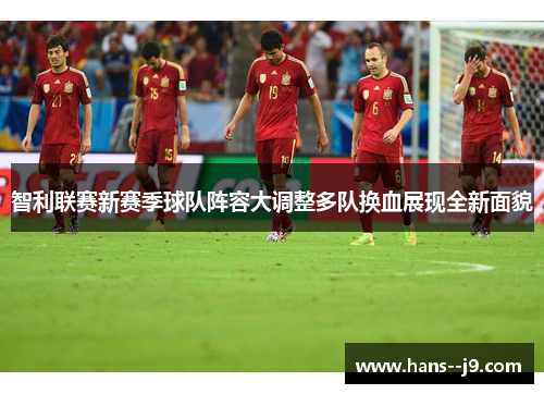 智利联赛新赛季球队阵容大调整多队换血展现全新面貌