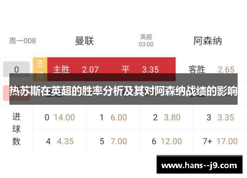 热苏斯在英超的胜率分析及其对阿森纳战绩的影响