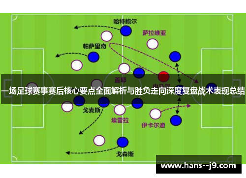 一场足球赛事赛后核心要点全面解析与胜负走向深度复盘战术表现总结
