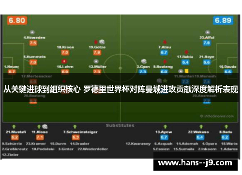 从关键进球到组织核心 罗德里世界杯对阵曼城进攻贡献深度解析表现