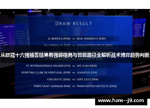 从欧冠十六强抽签结果看强弱格局与晋级路径全解析战术博弈趋势判断