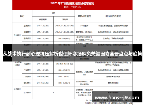 从战术执行到心理抗压解析世俱杯赛场胜负关键因素全景盘点与趋势