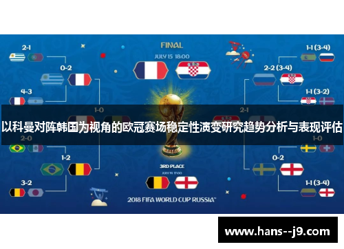 以科曼对阵韩国为视角的欧冠赛场稳定性演变研究趋势分析与表现评估