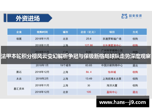 法甲本轮积分榜风云变幻解析争冠与保级新格局球队走势深度观察