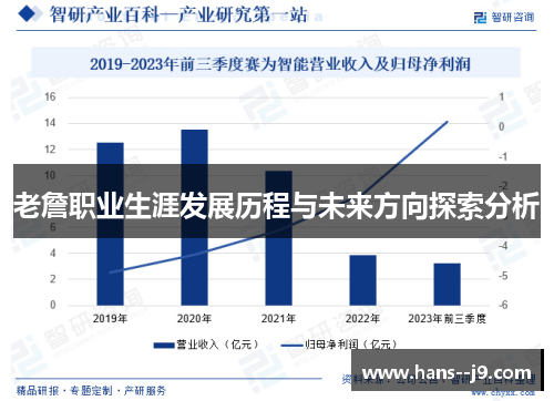 老詹职业生涯发展历程与未来方向探索分析