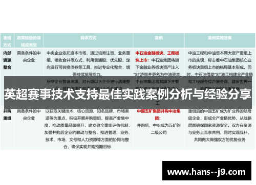 英超赛事技术支持最佳实践案例分析与经验分享