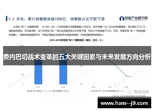 费内巴切战术变革的五大关键因素与未来发展方向分析