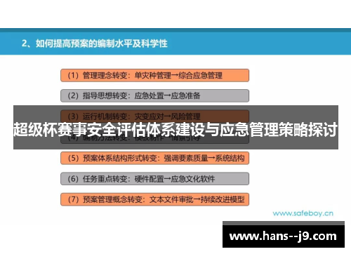 超级杯赛事安全评估体系建设与应急管理策略探讨 超级杯赛事安全评估体系建设与应急管理策略探讨