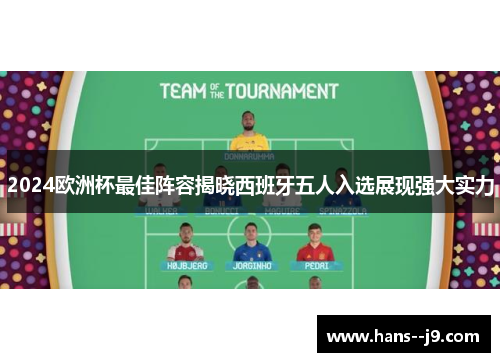 2024欧洲杯最佳阵容揭晓西班牙五人入选展现强大实力
