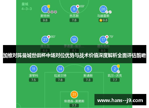 加维对阵曼城世俱杯中场对位优势与战术价值深度解析全面评估前瞻 加维对阵曼城世俱杯中场对位优势与战术价值深度解析全面评估前瞻