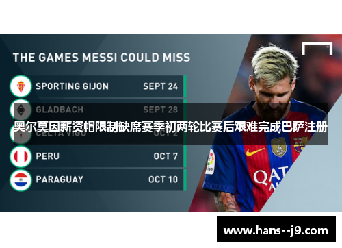 奥尔莫因薪资帽限制缺席赛季初两轮比赛后艰难完成巴萨注册