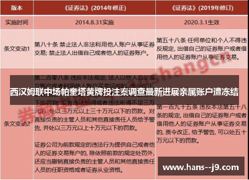 西汉姆联中场帕奎塔黄牌投注案调查最新进展亲属账户遭冻结