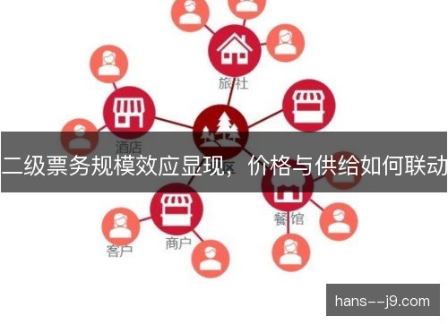 二级票务规模效应显现，价格与供给如何联动